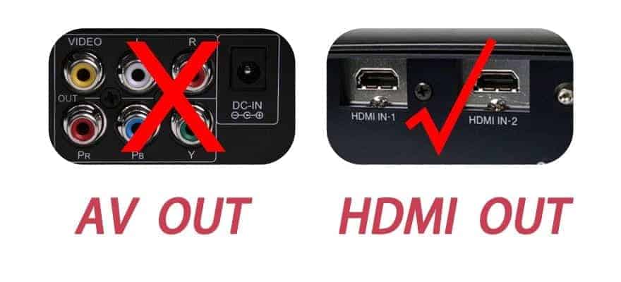 קונסולת משחקים רטרו כולל חיבור HDMI ו-600 משחקים!