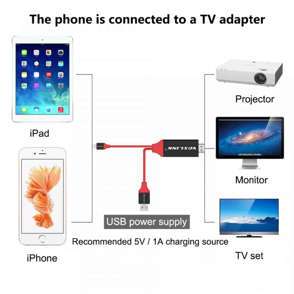 כאבל MHL לאייפון IPHONE חיבור טלפון לטלוויזיה באיכות HDMI 1