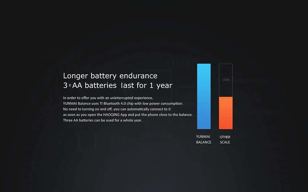 משקל שיאומי משקל חכם שיאומי Xiaomi דור 2 8